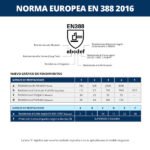 GUANTE ANTICORTE CON NITRILO MICROPOROSO - Imagen 5
