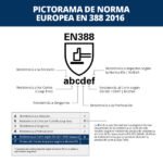 GUANTE ANTICORTE DE POLIETILENO CON NITRILO EN PALMA - Imagen 2